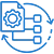 GITOps & Test Automation