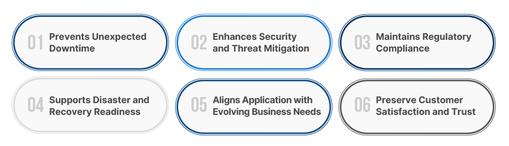 Enabling Business Continuity with App Maintenance