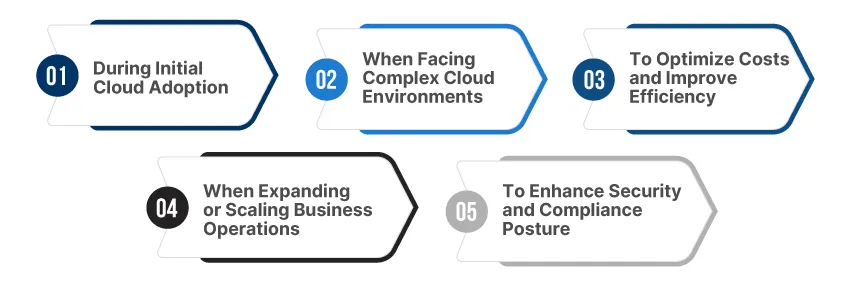 Why Cloud Consulting