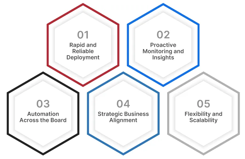 Mastering Change: Modern vs. Traditional IT Approaches 