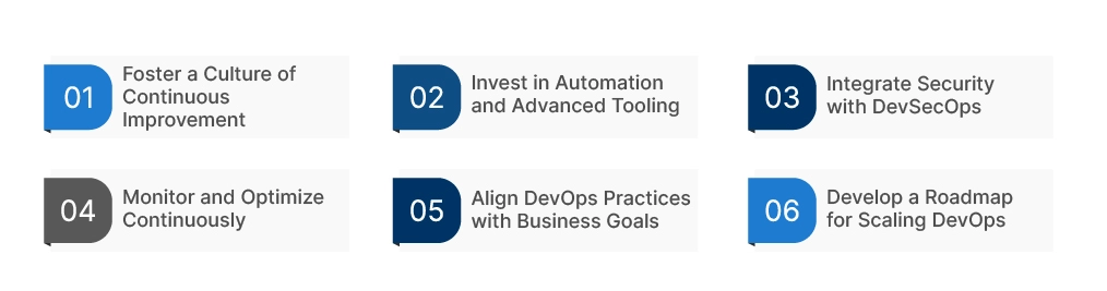 Actionable Strategies for Advancing DevOps Maturity
