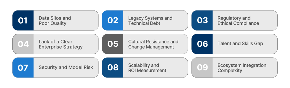 Barriers to Scaling AI and How to Overcome Them