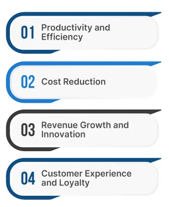 Beyond the Hype: Defining Tangible Business Value in AI 