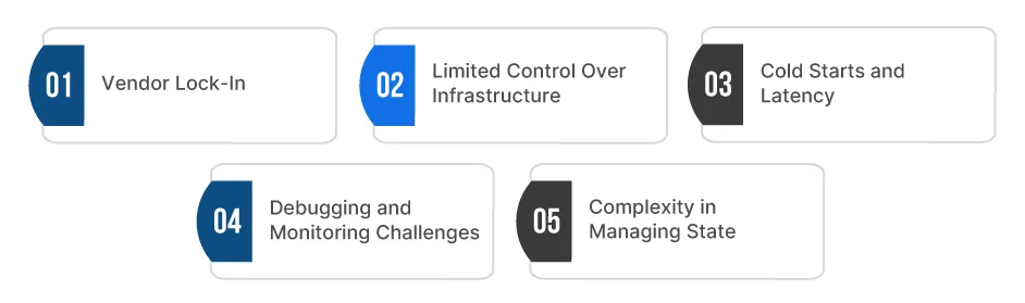 Challenges in Adopting Serverless Computing: What to Consider Before Making the Move