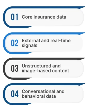 Contextual Data Signals: What Underwriters Can Use Today