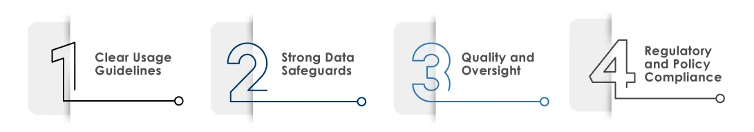Governance, Trust, and Regulatory Readiness for Enterprise Gen AI