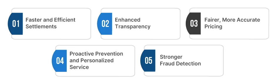 Core Methodologies and Techniques of Predictive Analytics