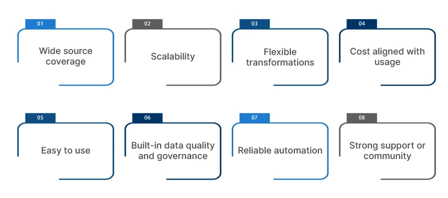 Key Considerations When Choosing the Best ETL Tools
