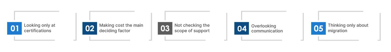 Mistakes to Avoid when Choosing a Cloud Consulting Partner