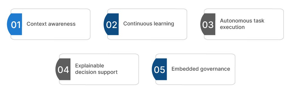 AI-native application