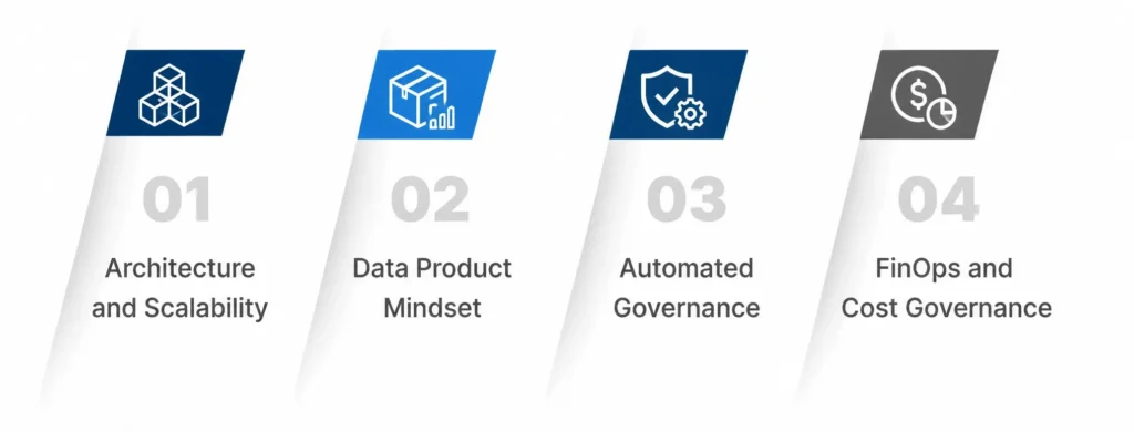Cloud Data Modernization and the Enterprise Data Strategy Leaders Need