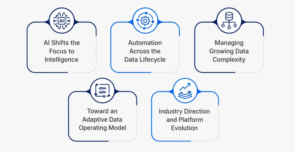 From Migration to Intelligence: What AI-Powered Data Modernization Changes