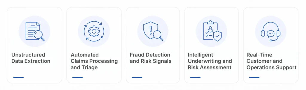 How AI Solutions for the Insurance Industry Turn Reviews into Intelligent Decisions