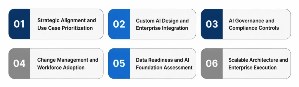 What a Generative AI Consulting Firm Brings Beyond AI Tools
